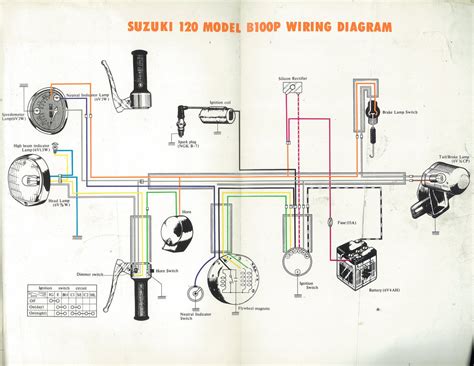 Suzuki X4 125 Motorcycle Wiring Diagram