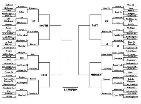 Sweet 16 Bracket Printable