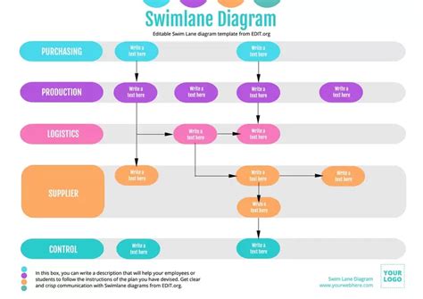 Swim Chart Template