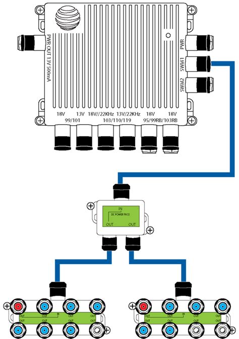 Swim Splitter 4 Way Switch Wiring Diagram