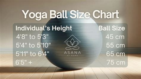 Swiss Ball Size Chart