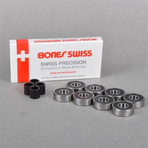 Swiss Bearings: Precision Engineering at Its Finest