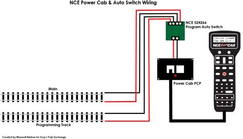 Switch It Nce Wiring Diagram
