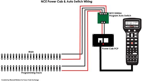 Switch It Nce Wiring Diagram