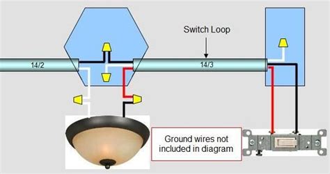 Switch Loop Wiring Diagrams Home