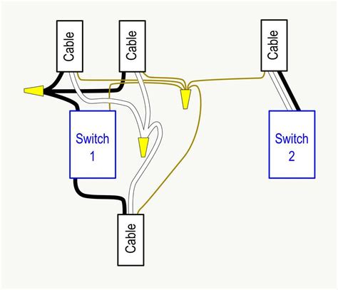 Switch Loop Wiring Red Wire