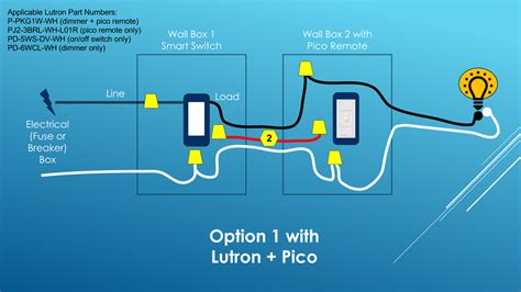 Switch Wiring Diagram For Wireless