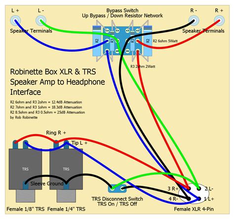 Switchcraft Input Jack Wiring Diagram