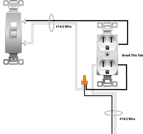 Switched Receptacle And Outlet Wiring Diagram