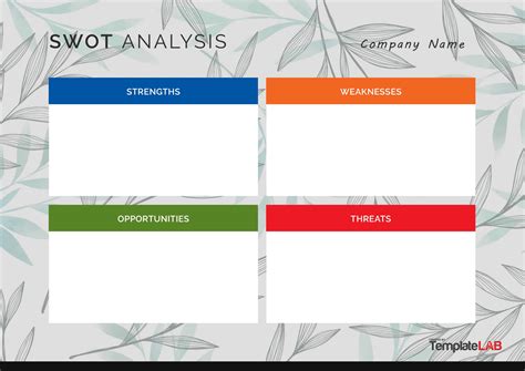 Swot Analysis Template Free Download