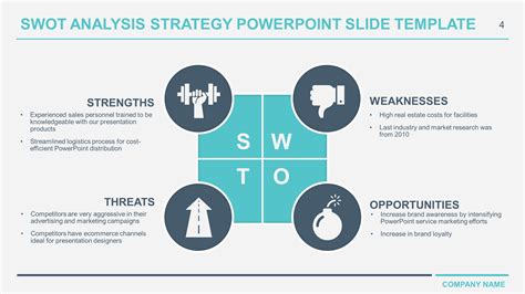 Swot Analysis Template Ppt Free Download