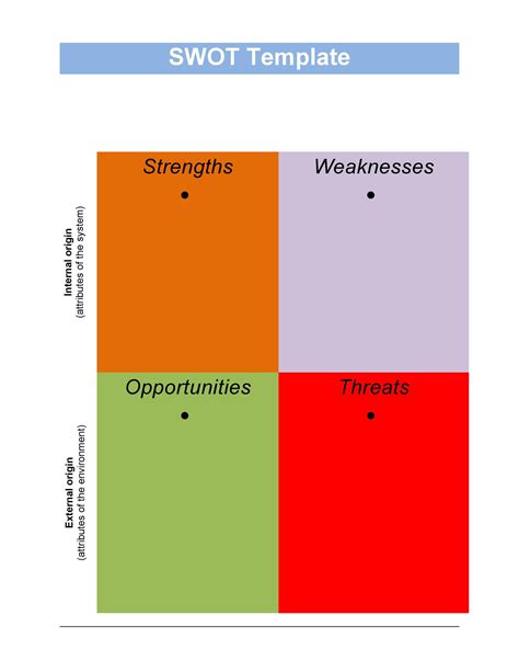 Swot Matrix Template