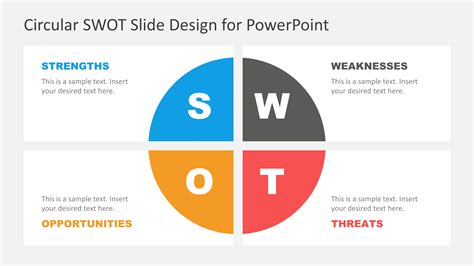Swot Slide Template
