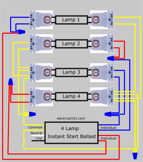 Sylvania 49908 4 Lamp Ballast Wiring Diagram