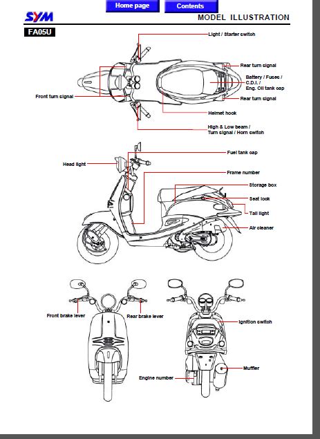 Sym Sanyang Retro Fiddle 50 Scooter Full Service Repair Manual 2005 2011