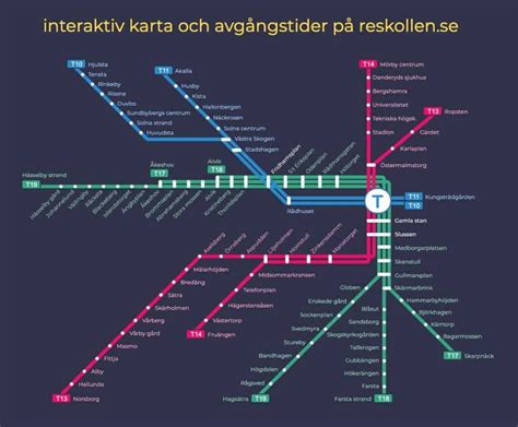 Tågtavlan Stockholm: En guide till Stockholms tågtidtabeller
