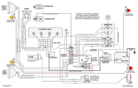 T Bucket Wiring Schematic