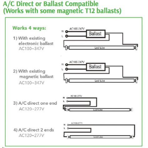 T12ho Ballast Wiring Diagram