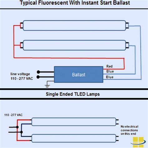 T8 Wiring Diagram Instructions Free Picture Schematic