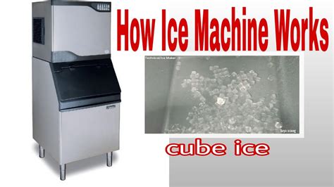 THE ICE MACHINE WORKING