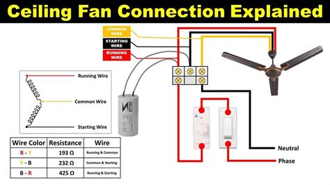 Table Fan Wiring Diagram Pdf