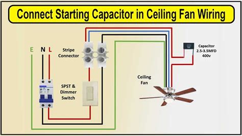 Table Fan Wiring Diagram With Capacitor Pdf