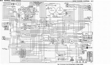 Tachometer Wiring Diagram 68 Charger