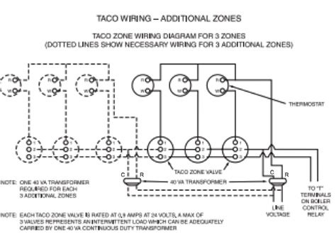 Taco 4 Zone Wiring Diagram