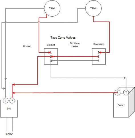 Taco 570 Zone Valve Wiring Diagram