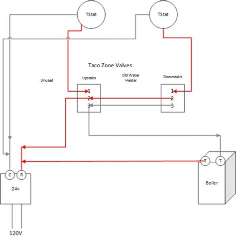 Taco Sr502 Wiring Diagram 2 Zone