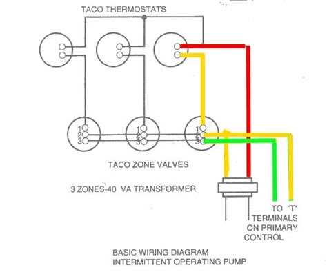 Taco Valve Wiring Diagram