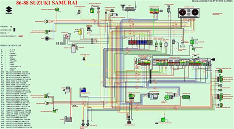 Tail Light Wiring Diagram For Samurai