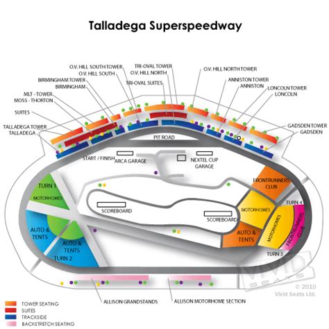 Talladega Virtual Seating Chart