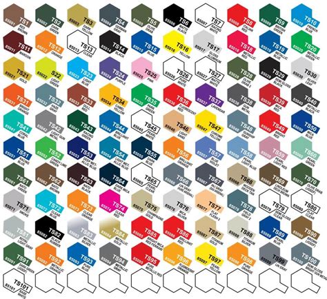 Tamiya Ts Paint Chart