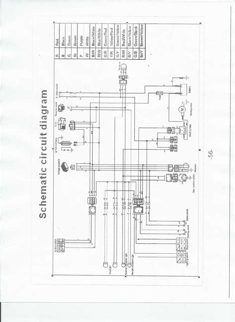 Tao Tao 125 Atv Wiring Diagram