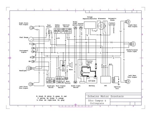 Tao Tao 125 Wiring Diagram