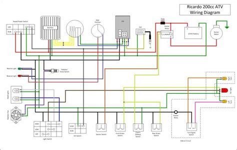 Tao Tao 50cc Wiring Diagrams