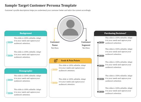 Target Persona Template