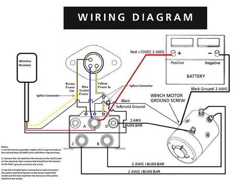 Taskmaster 5100 Wiring Diagram