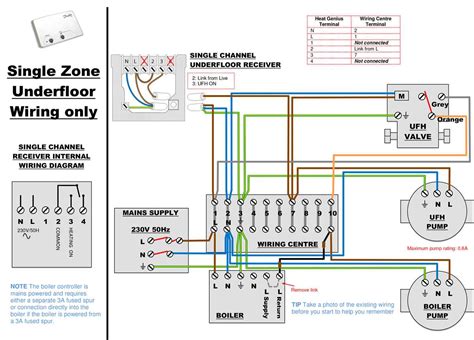 Taskmaster Electric Heaters Wiring Diagram