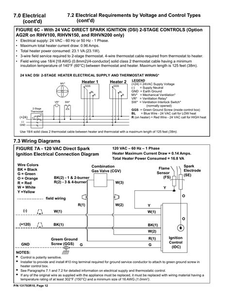 Taskmaster F1f5105n Wiring Diagram