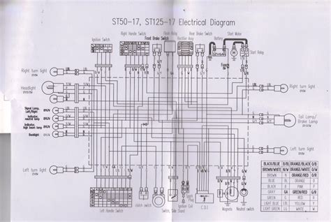 Tata Ace Electrical Wiring Diagram