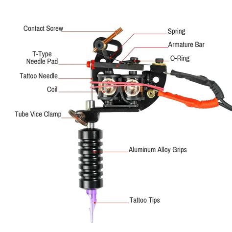 Tattoo Machine Wiring Diagram