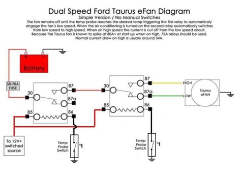 Taurus Fan Wiring Diagram Hecho