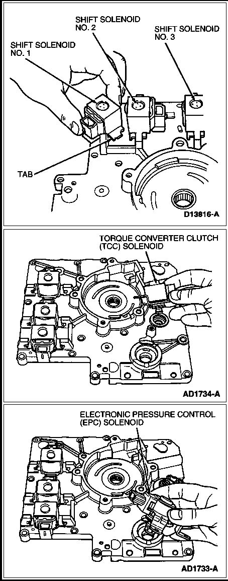 Taurus Transmission Solenoid Wiring Diagram