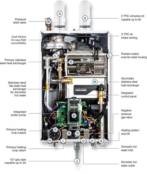 Taylor 210e Wiring Diagram