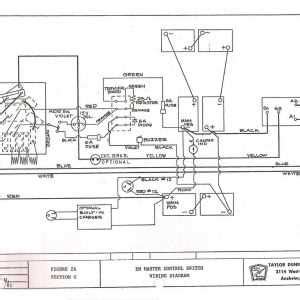 Taylor Dunn Wiring Diagram Ignition