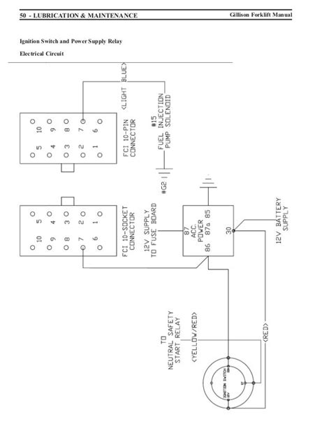 Tcm Forklift Turn Signal Wiring Diagram