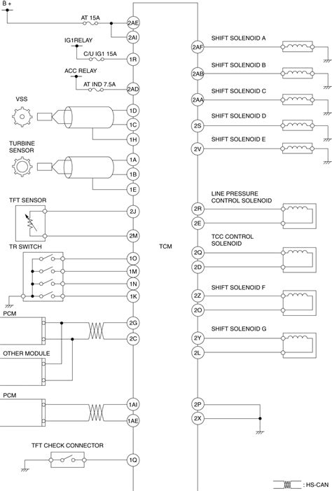 Tcm Wiring Diagram For Audi97