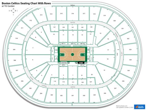 Td Bank Garden Boston Seating Chart